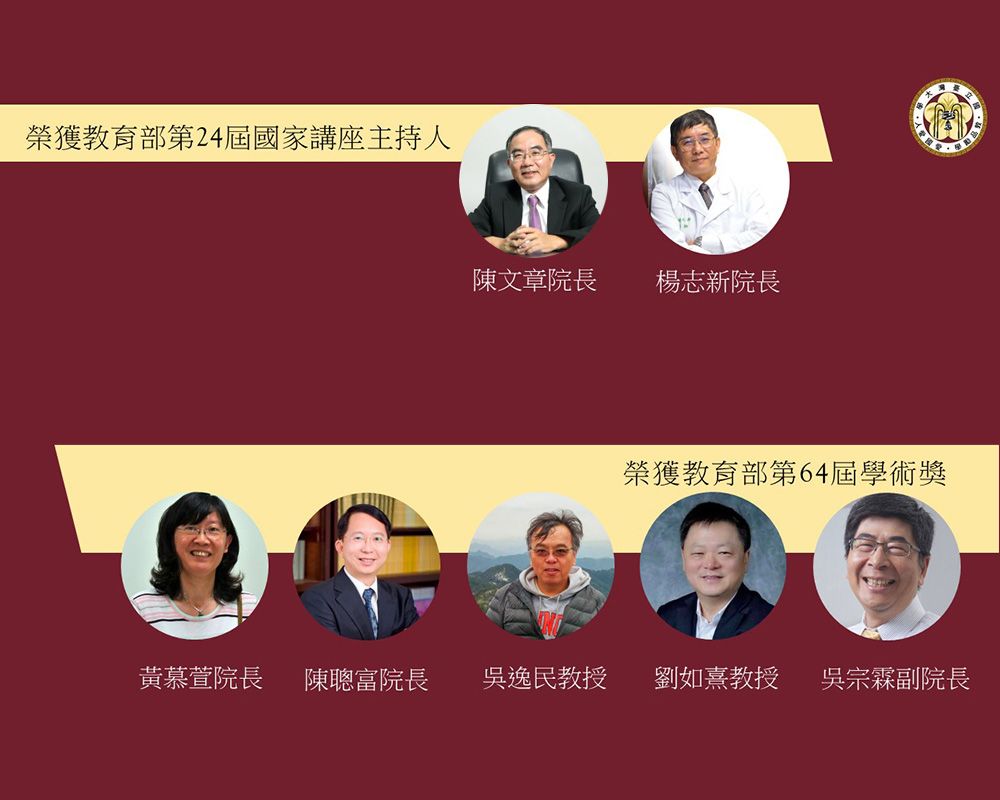 賀！本校老師榮獲第24屆教育部國家講座與第64屆學術獎-封面圖