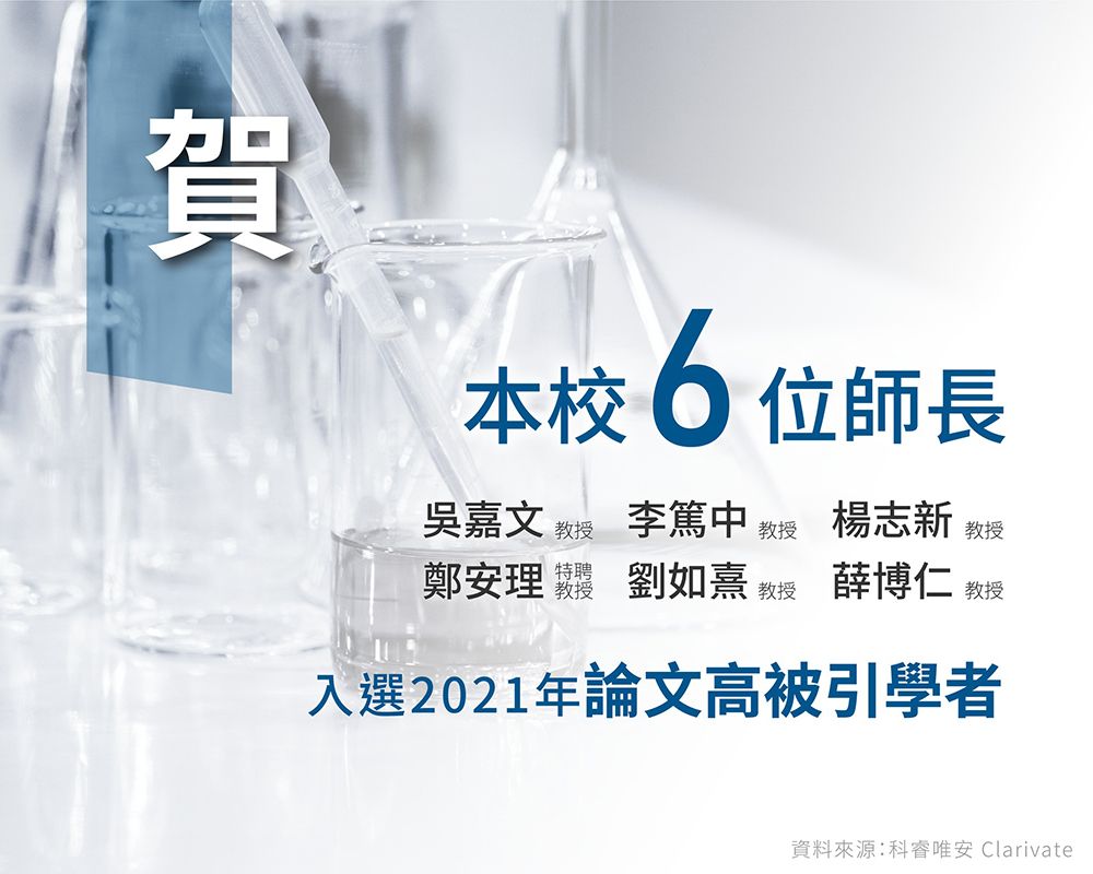 賀本校共6名師長入選2021年高被引學者-封面圖