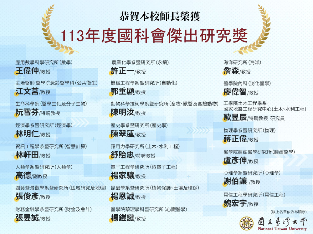 恭賀臺大師長榮獲113年度國科會傑出研究獎-封面圖