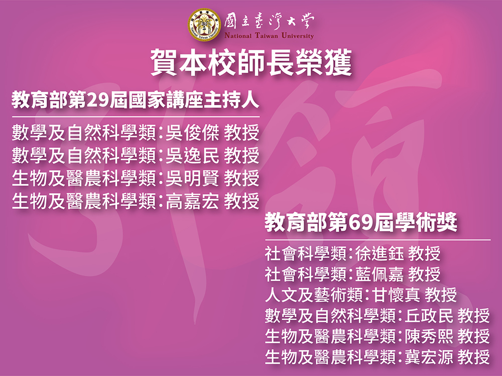 賀本校師長榮獲教育部第29屆國家講座主持人及第69屆學術獎-封面圖