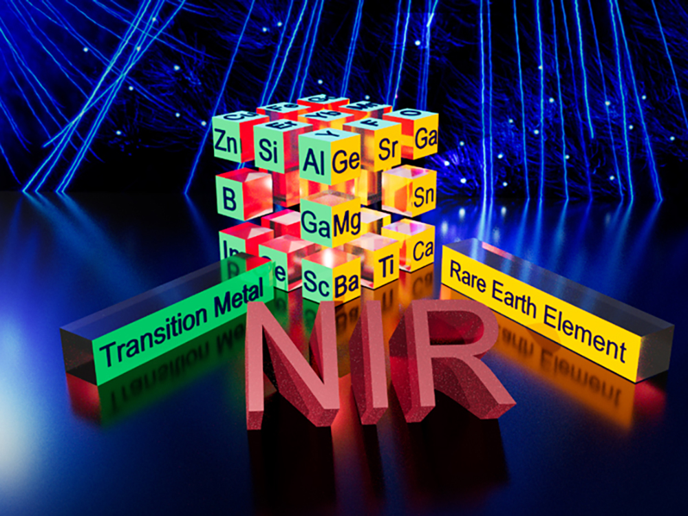 化學所特聘教授劉如熹研究團隊成果：革命性近紅外螢光材料以結構創新與機制演進開啟應用新篇章 榮登國際頂尖期刊-封面圖